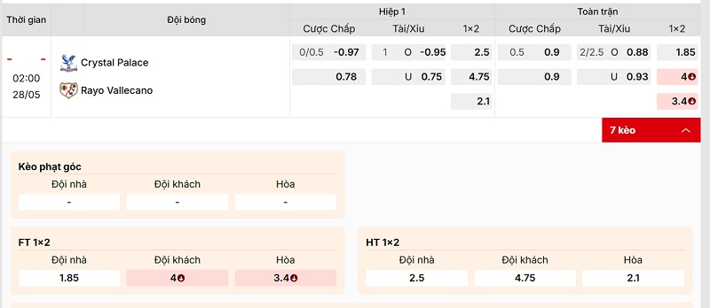 Bảng tỷ lệ kèo trận Crystal Palace vs Rayo Vallecano